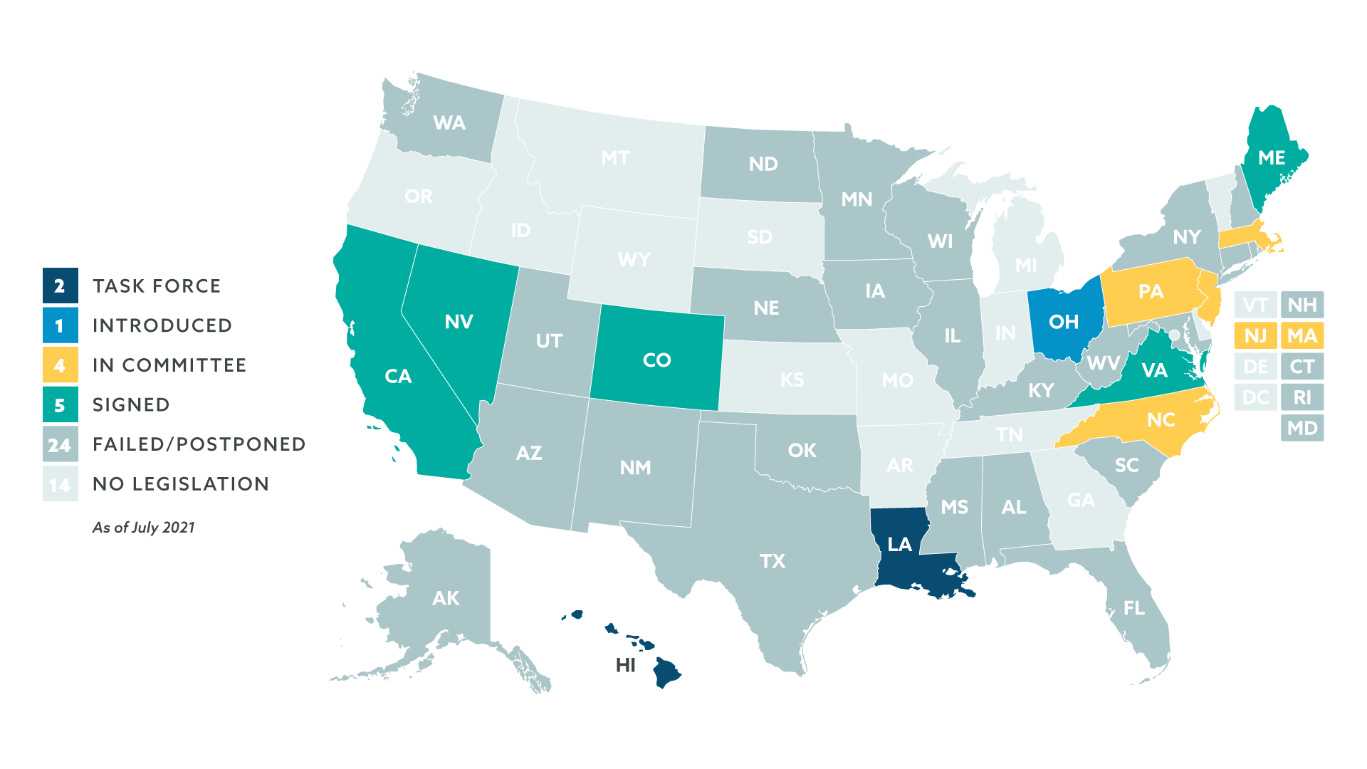 Map of US states, current state of data privacy regulations