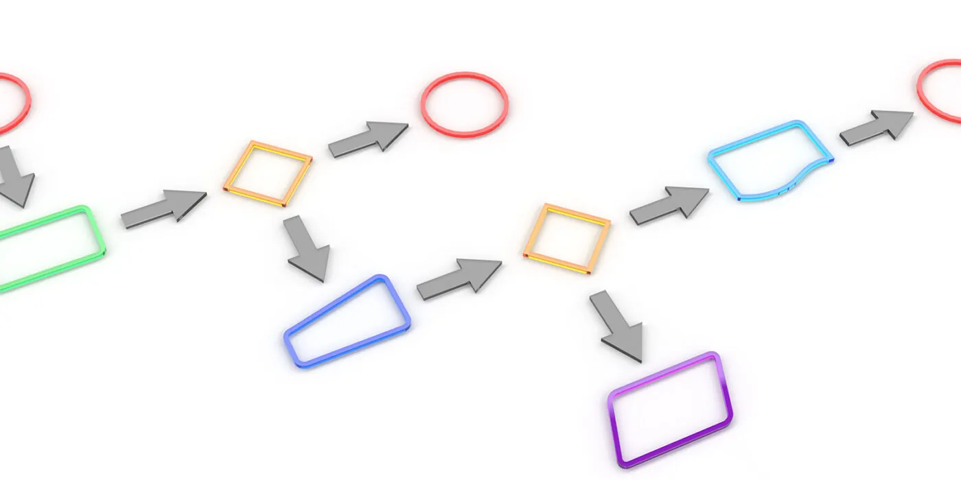 Journey map with boxes and arrows on paper