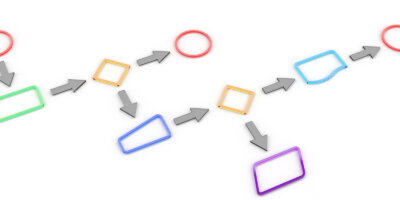 Journey map with boxes and arrows on paper