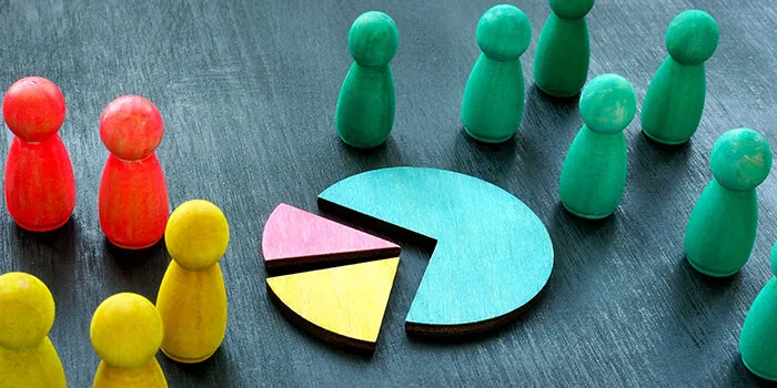 A pie chart divided into three sections, with representative people tokens in those same colors to show a customer segmentation model.