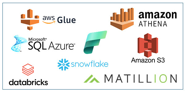 Logos of a few data modernization technologies we use such as Amazon S3, Microsoft Fabric, Snowflake, Matillion, Databricks and more